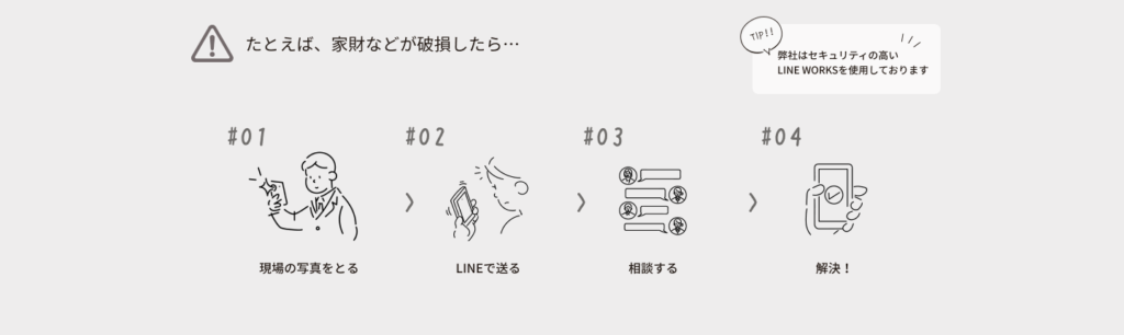 個人のお客様破損したら